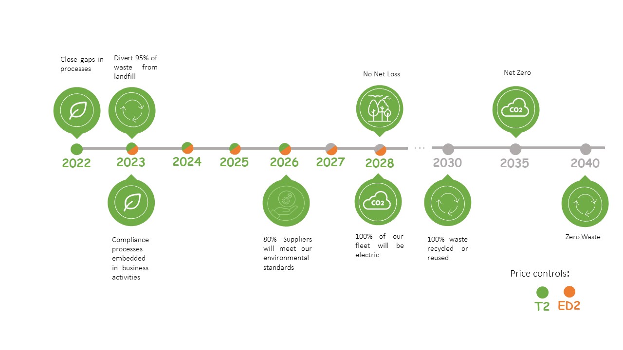 carbon_timeline.jpg