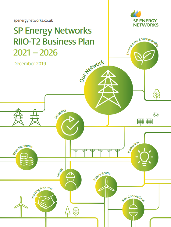 T2 Business Plan front cover