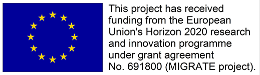 This project has received funding from the European Union's 2020 research and innovation programme under grant agreement No.691800 (MIGRATE project)