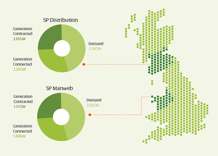 our_changing_electricity_network